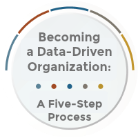 Becoming a Data-Driven Organization: A Five-Step Process, a downloadable guide from First San Francisco Partners