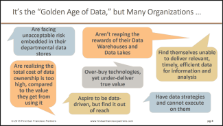 The "Golden Age of Data" still offers challenges that inhibit an analytics-driven culture.