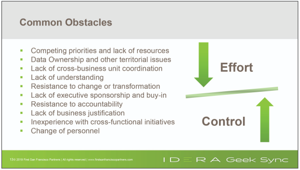 data architecture and data governance shared obstacles