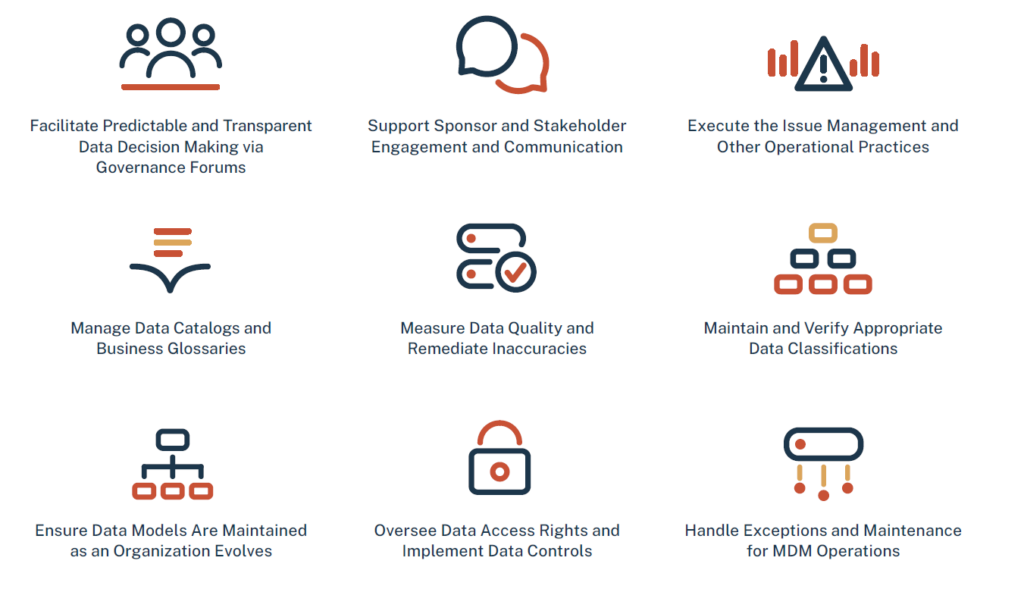 FSFP's "data governance as a managed service" offering