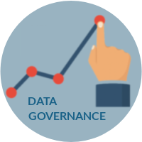Business value of data governance