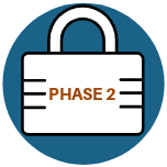 phase two of cloud data governance