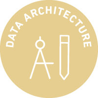 data architecture articles