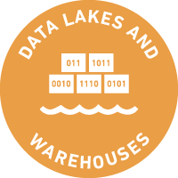 data lakes and warehouses articles