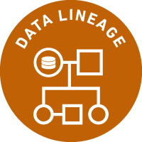 data lineage articles
