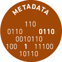 metadata articles